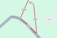 Property for sale in Van Zandt County, Texas