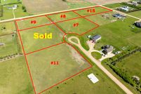 Residential Property for sale in Ward County, North Dakota