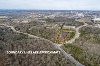 Property for sale in Taney County, Missouri