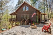 Residential Property for sale in Gilmer County, Georgia