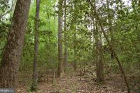 Property for sale in Caroline County, Virginia