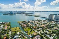 Property for sale in Miami-Dade County, Florida
