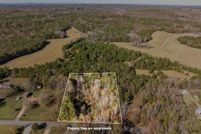 Property for sale in Cherokee County, South Carolina