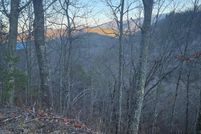 Property for sale in Sevier County, Tennessee