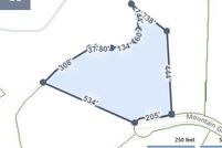 Property for sale in Habersham County, Georgia