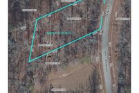 Property for sale in Greenville County, South Carolina