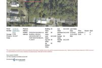 Property for sale in Walton County, Florida