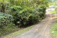 Property for sale in Sevier County, Tennessee