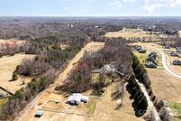 Property for sale in Forsyth County, North Carolina