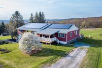 Property for sale in Sullivan County, New York