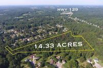 Undeveloped Land for sale in Hall County, Georgia