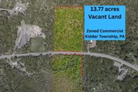 Property for sale in Carbon County, Pennsylvania