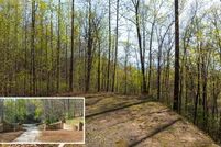 Residential Property for sale in Swain County, North Carolina