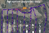 Property for sale in Tipton County, Tennessee