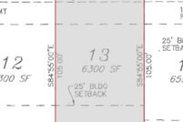 Property for sale in Cameron County, Texas