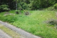 Property for sale in Butler County, Pennsylvania