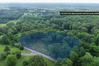 Undeveloped Land for sale in McCracken County, Kentucky