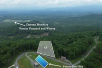 Property for sale in Gilmer County, Georgia