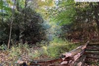 Property for sale in Watauga County, North Carolina