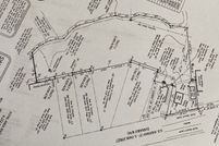 Property for sale in Carroll County, Georgia