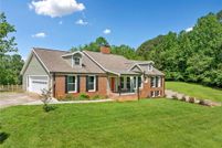 Property for sale in Dawson County, Georgia