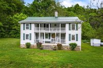 Property for sale in Hawkins County, Tennessee