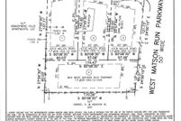 Undeveloped Land for sale in New Castle County, Delaware