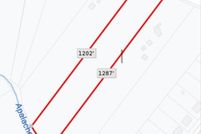 Property for sale in Barrow County, Georgia