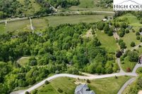 Property for sale in Watauga County, North Carolina