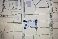 Property for sale in Cleburne County, Arkansas