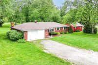 Residential Property for sale in Hendricks County, Indiana