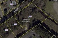 Property for sale in Lexington County, South Carolina
