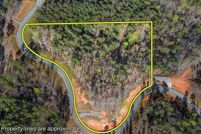 Property for sale in Gilmer County, Georgia