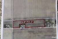 Property for sale in Allen County, Indiana