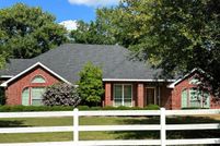 Property for sale in Collin County, Texas
