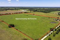 Property for sale in Montague County, Texas