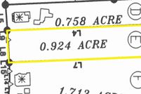 Property for sale in Rockingham County, Virginia