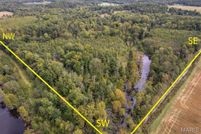 Property for sale in Bollinger County, Missouri