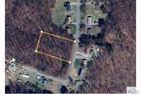 Property for sale in Henry County, Virginia