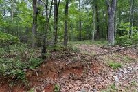 Property for sale in Lumpkin County, Georgia