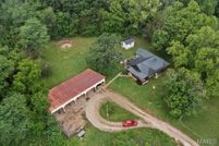 Property for sale in Iron County, Missouri