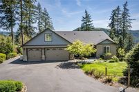 Property in Cowlitz County, Washington