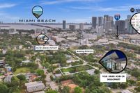 Undeveloped Land for sale in Miami-Dade County, Florida
