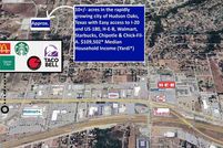 Property for sale in Parker County, Texas