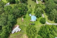 Residential Property for sale in Saint Clair County, Alabama