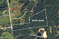 Property for sale in Saratoga County, New York