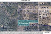 Property for sale in Bossier Parish, Louisiana