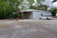 Commercial Property for sale in Jefferson County, Alabama