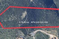 Property for sale in Riverside County, California