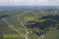 Property for sale in Jackson County, Georgia